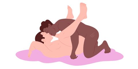gay sex positions, gwhiz position
