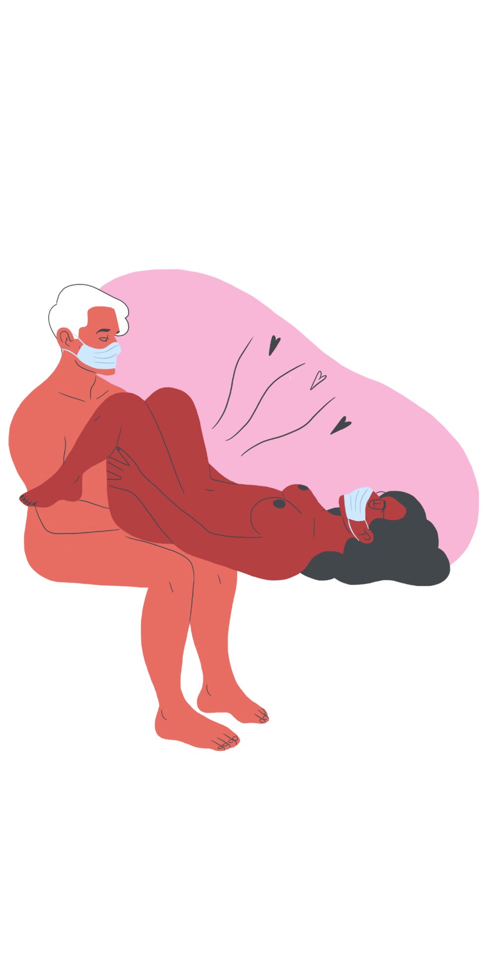 Face Mask Sex Positions - Sex Positions for Wearing a Face Mask