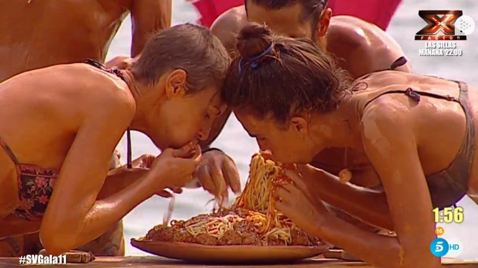 Eating, Mouth, Interaction, 