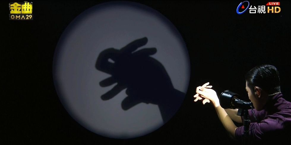 Finger, Hand, Performance, Shadow, Event, Photography, Sign language, Singer, Darkness, Animation, 