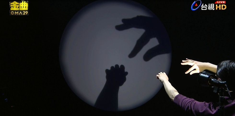 Light, Shadow, Hand, Finger, Photography, Circle, Animation, Performance, Darkness, Gesture, 