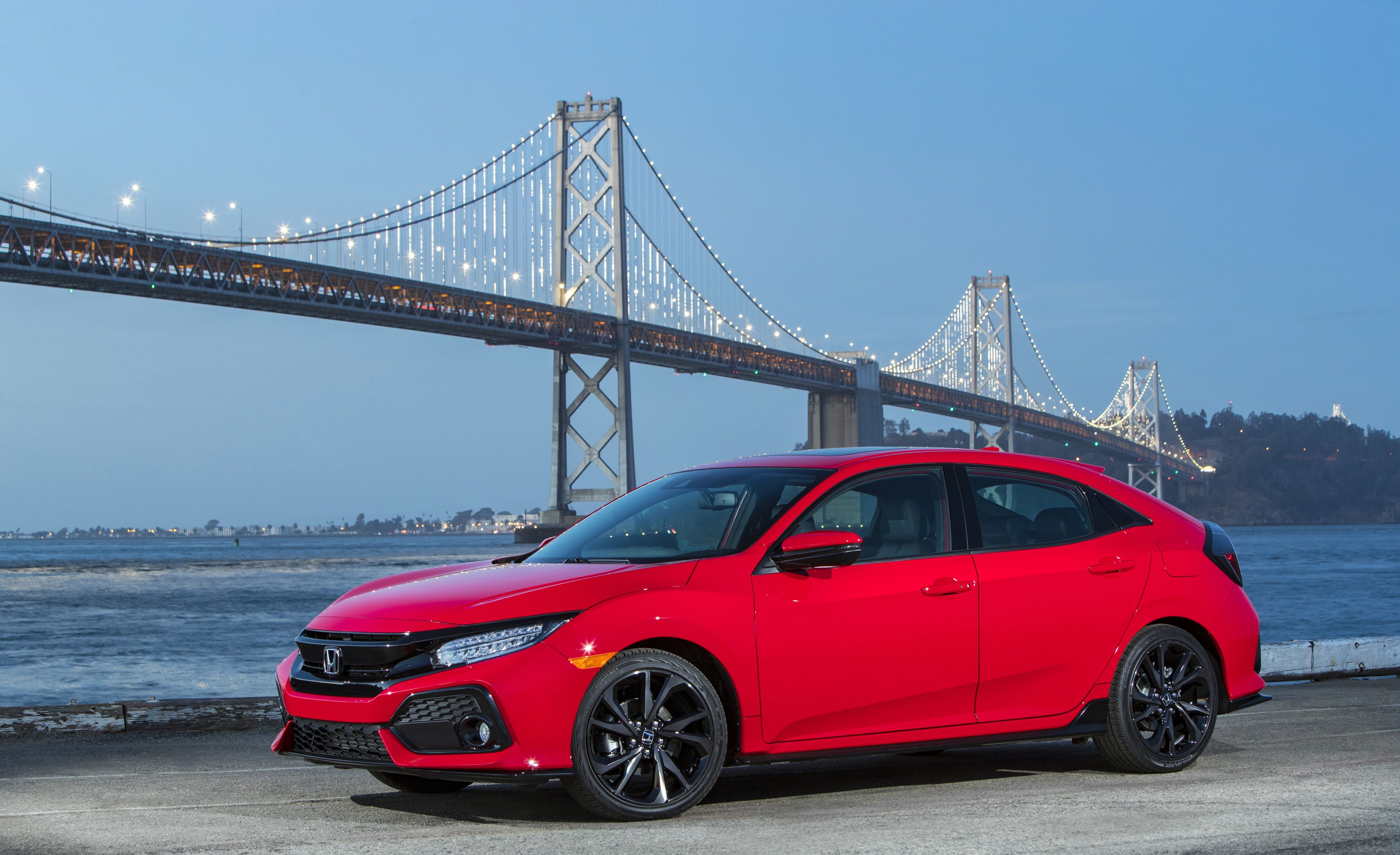 2019 Honda Civic Hatchback Sport Msrp