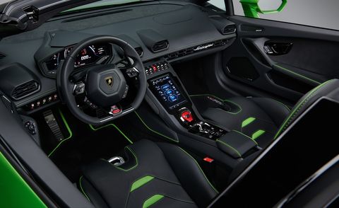 2020 Lamborghini Huracán Evo Spyder