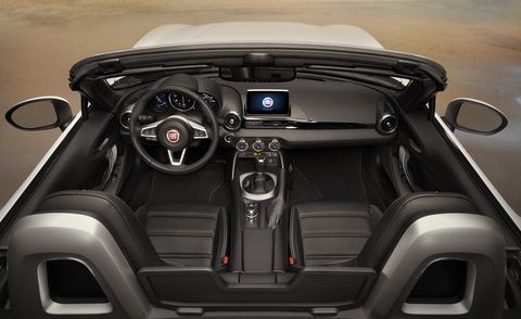 Fiat 124 Spider Review Pricing And Specs