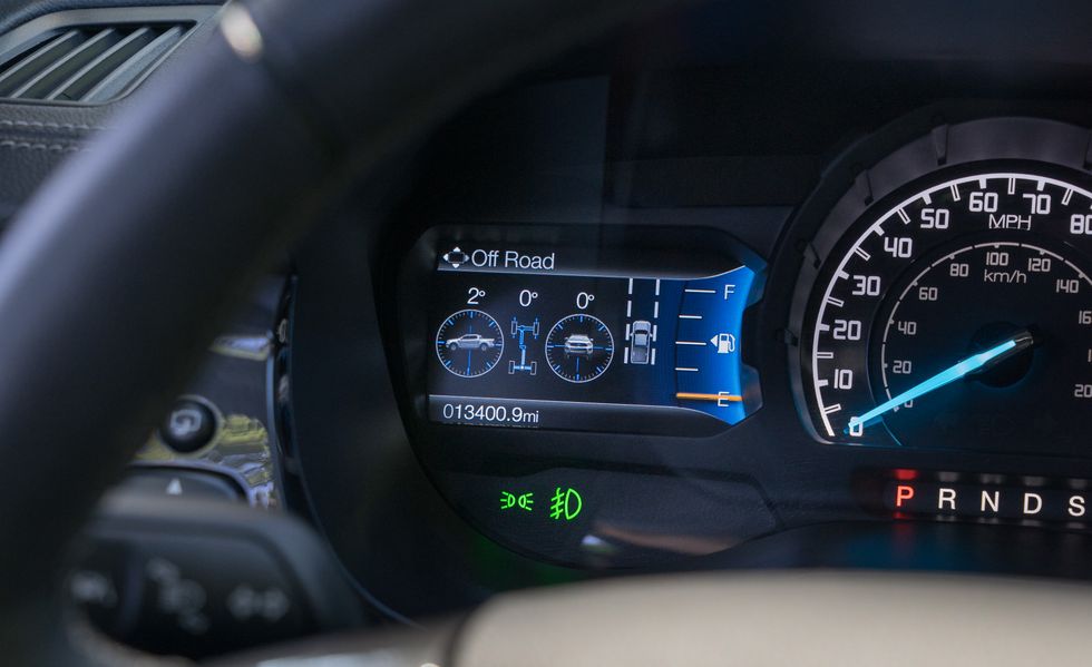 2020 ford ranger gauges