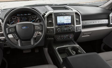 Land vehicle, Vehicle, Car, Motor vehicle, Center console, Steering wheel, Ford motor company, Ford, Sport utility vehicle, Technology, 