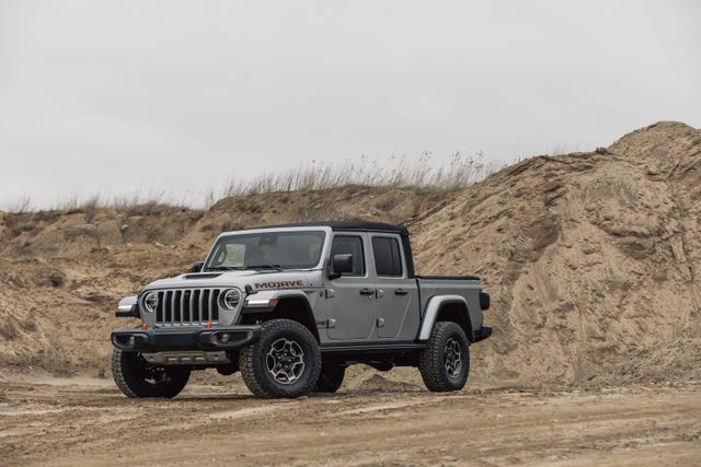 2020 Jeep Gladiator Mojave Leads Jeep to a New Sandbox