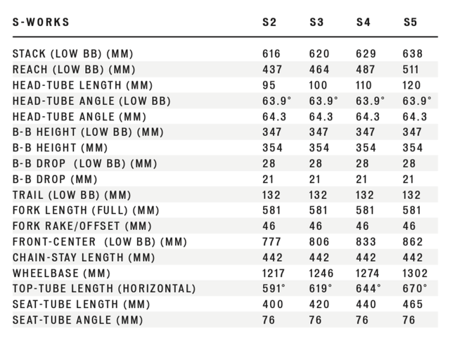 specialized enduro comp size chart