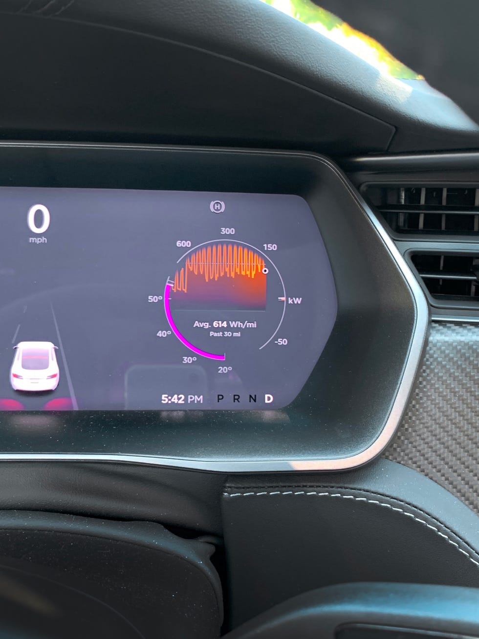 Tested 2020 Tesla Model S With Cheetah Mode Delivers Real Gains 