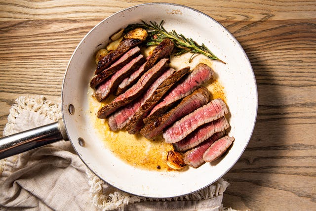 round steak