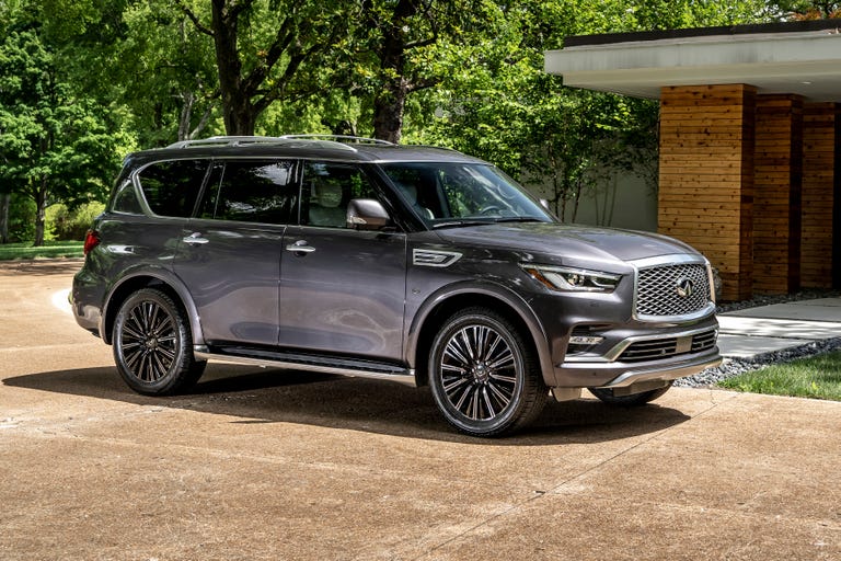 2021 Infiniti QX80 Review, Pricing, and Specs