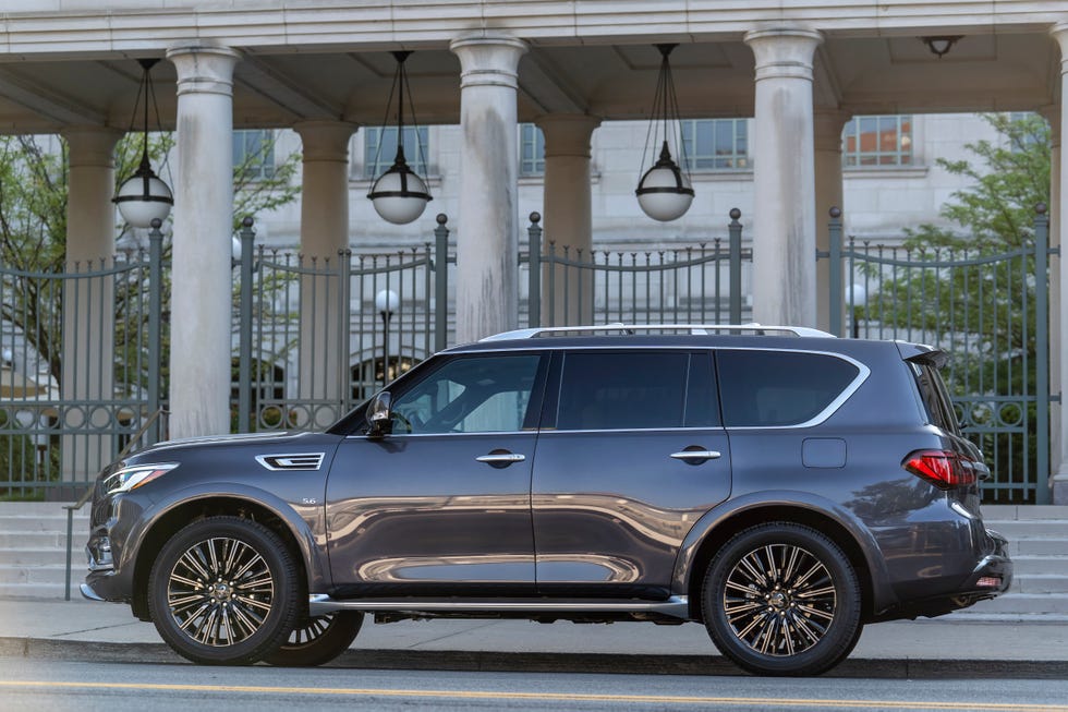 2021 Infiniti QX80 Review, Pricing, and Specs