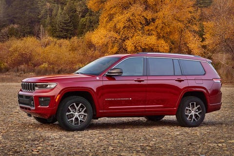 What the 2021–2022 Jeep Grand Cherokee Lineup Has in Store