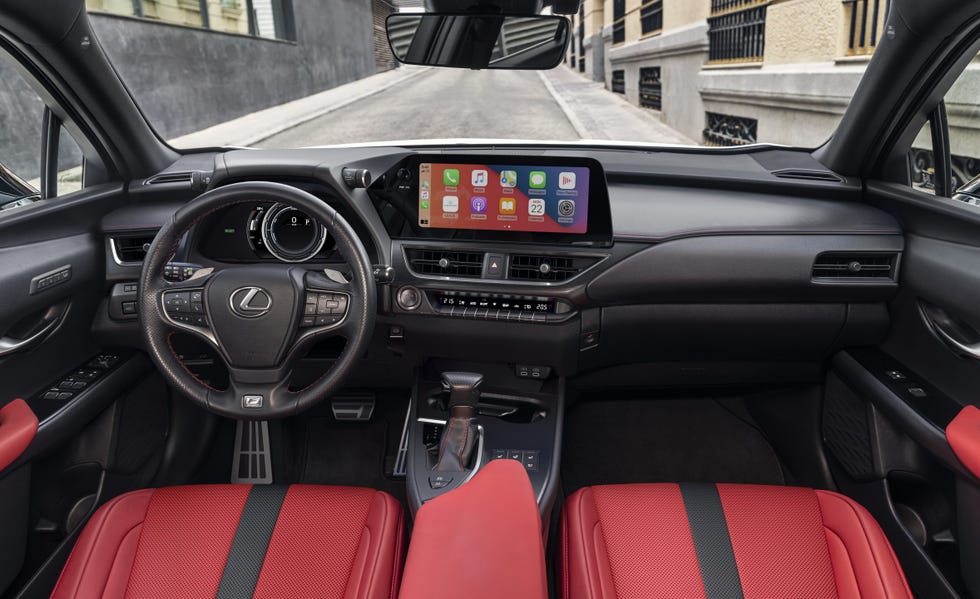 2023 Lexus UX Review, Pricing, and Specs