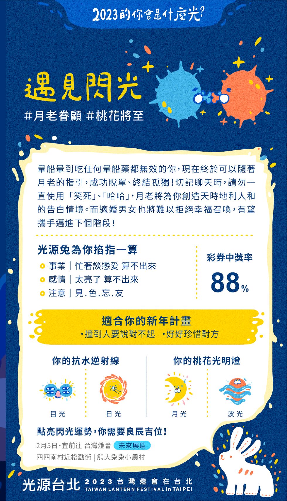 2023台灣燈會新年運勢心理測驗，星光、閃光、x光等10種結果，測出你是哪種光！