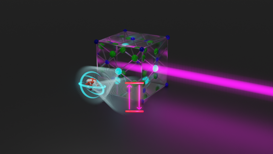 3D representation of cubic lattice structure with colored spheres showing atomic interactions