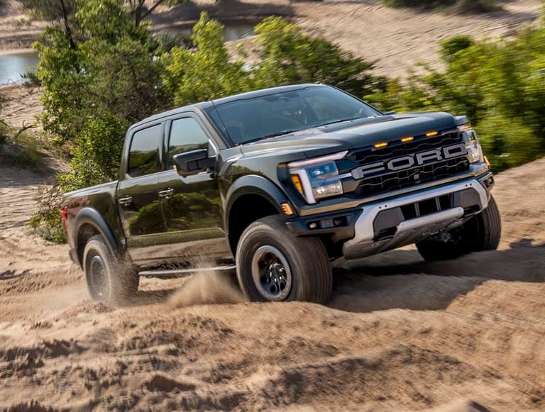 2024 Ford F-150 Raptor Review, Pricing, and Specs