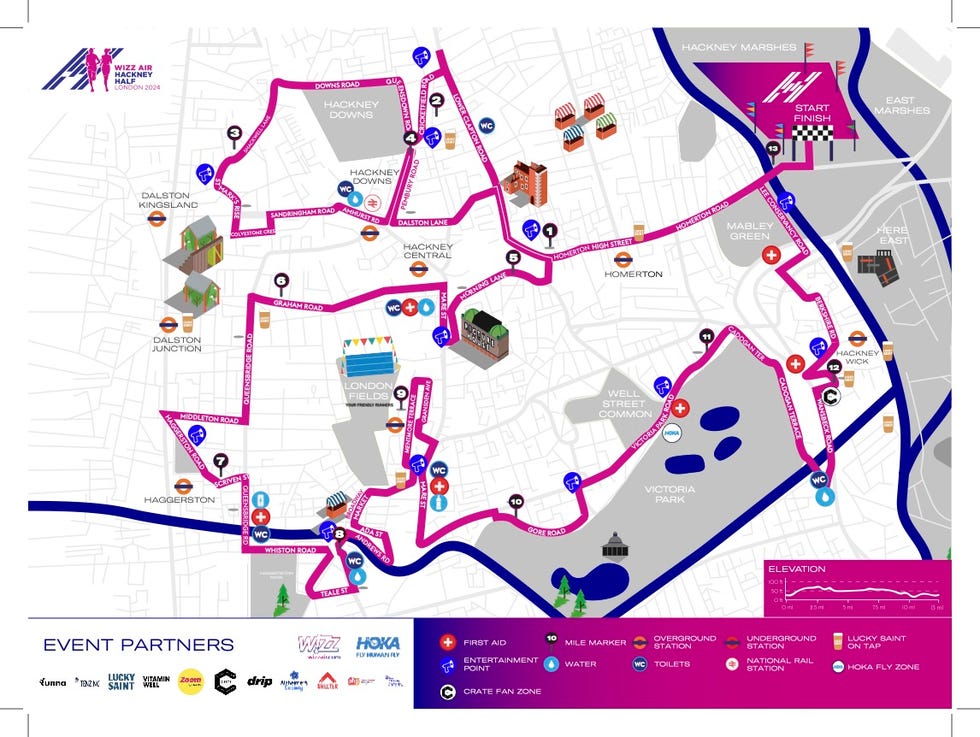 2024 Hackney Half Marathon: Everything you need to know