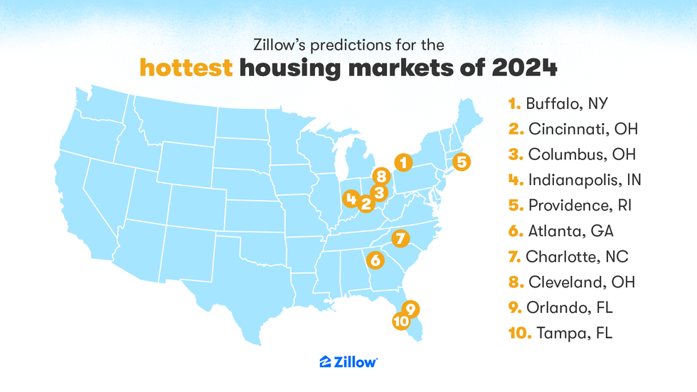 Zillow Just Released Its Housing Predictions for 2024—and It Changes