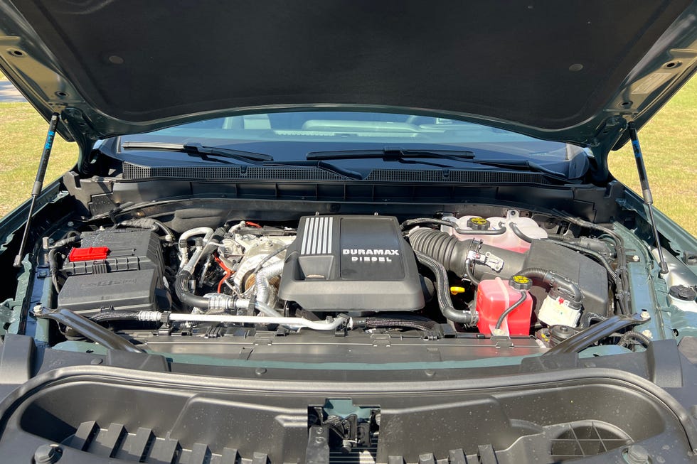 Full Hood Kit | CHEVROLET SUBURBAN 2025 Full Hood Kit | CHEVROLET SUBURBAN 2025