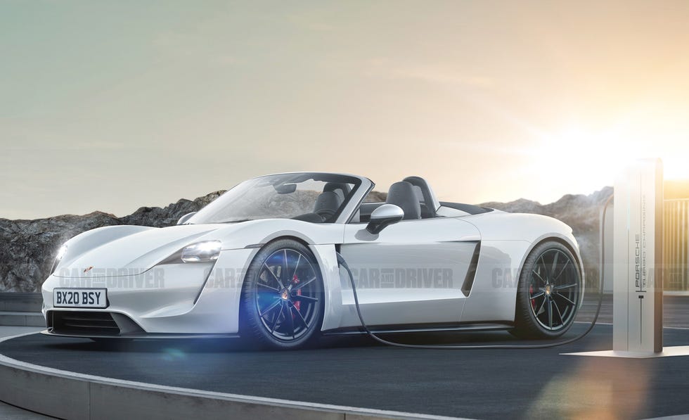 2025 porsche 718 cayman boxster