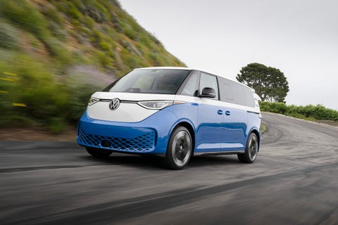 2025 Volkswagen ID.Buzz 2025 Volkswagen ID.Buzz vs 2023 Toyota Sienna