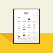 gifts for gin lovers