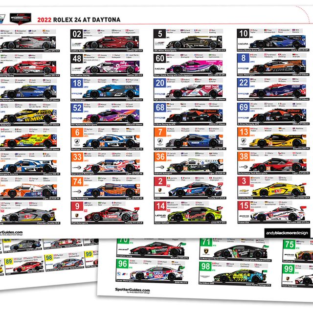 Your Spotter's Guide to the 2022 Rolex 24 at Daytona