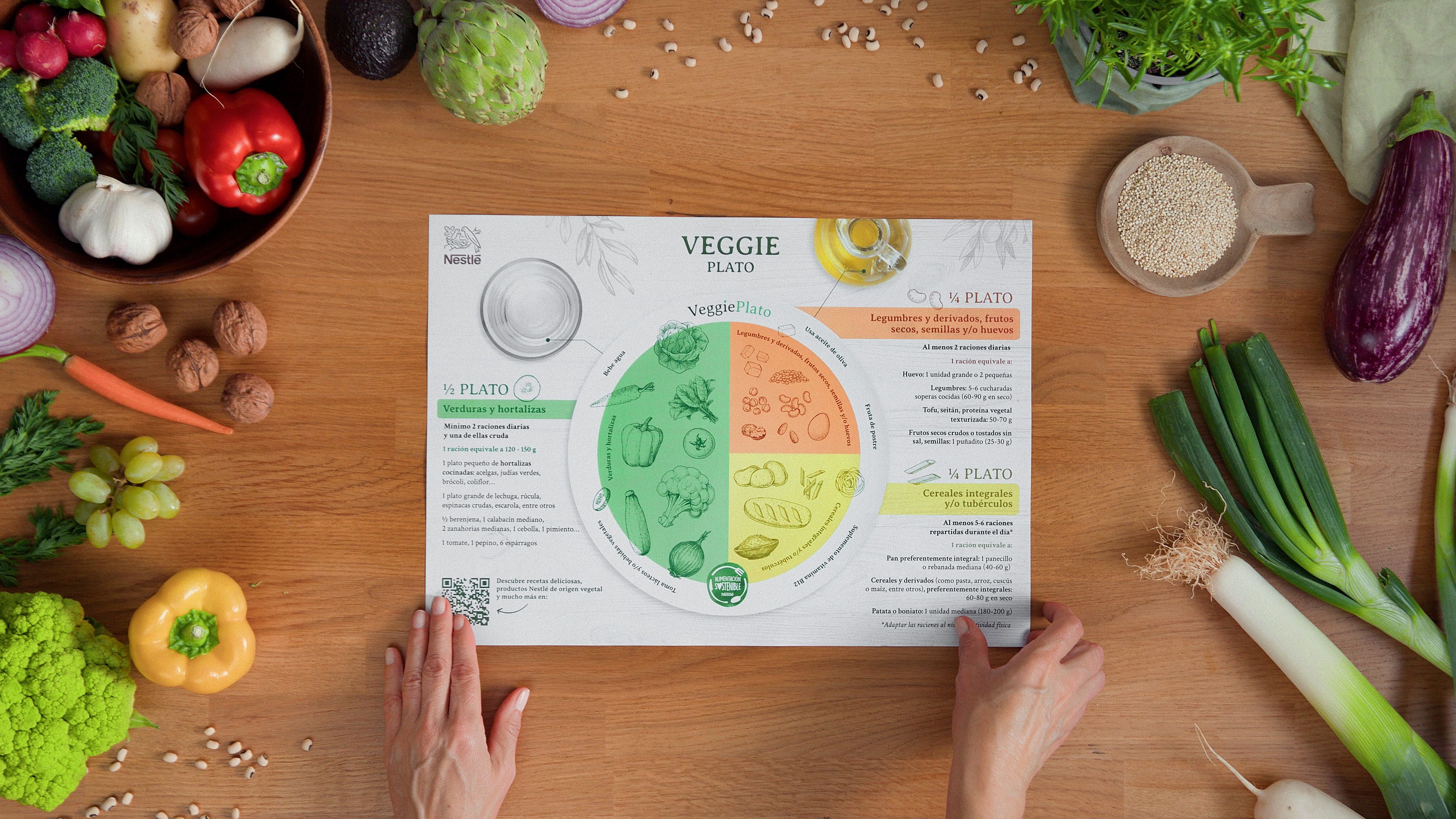 Veggie plato: la nueva herramienta de Nestlé para seguir una dieta  saludable y sostenible