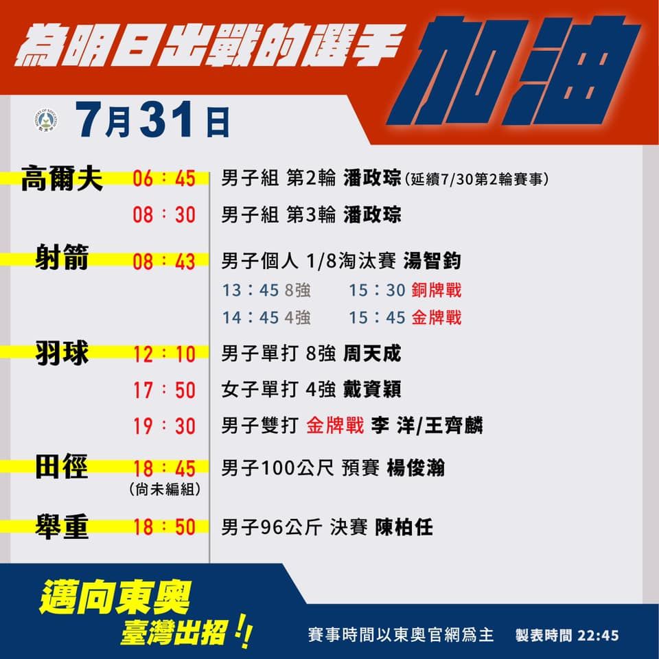 7月31日中華隊賽程表