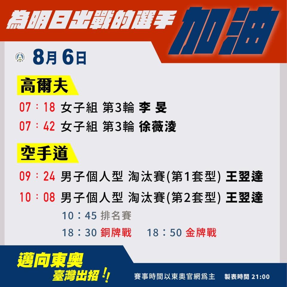 8月6日中華隊賽程表