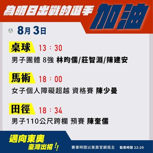 8月3日中華隊賽程表