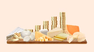 cheese board budget