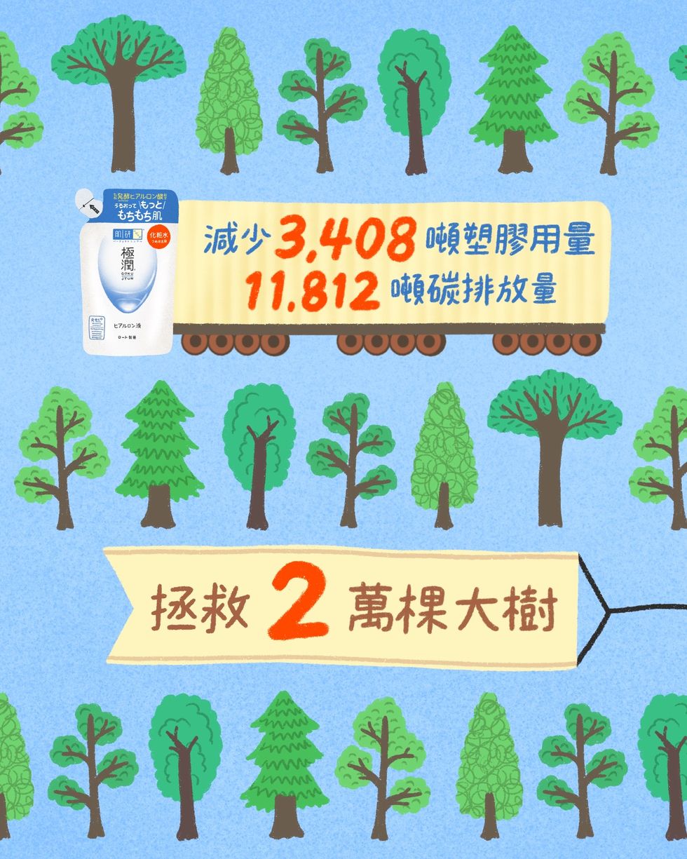 不只是日本藥妝熱銷人氣王，17年來肌研還堅持做「這件事」，竟然拯救了超過2萬棵樹！