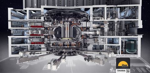 a drawing of the iter tokamak reactor