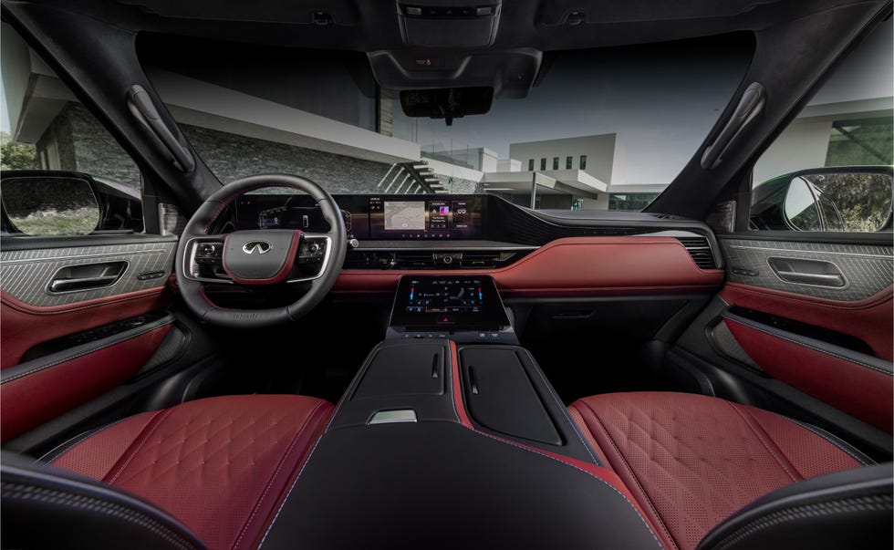 Gallery 2025 Infiniti QX80 Interior