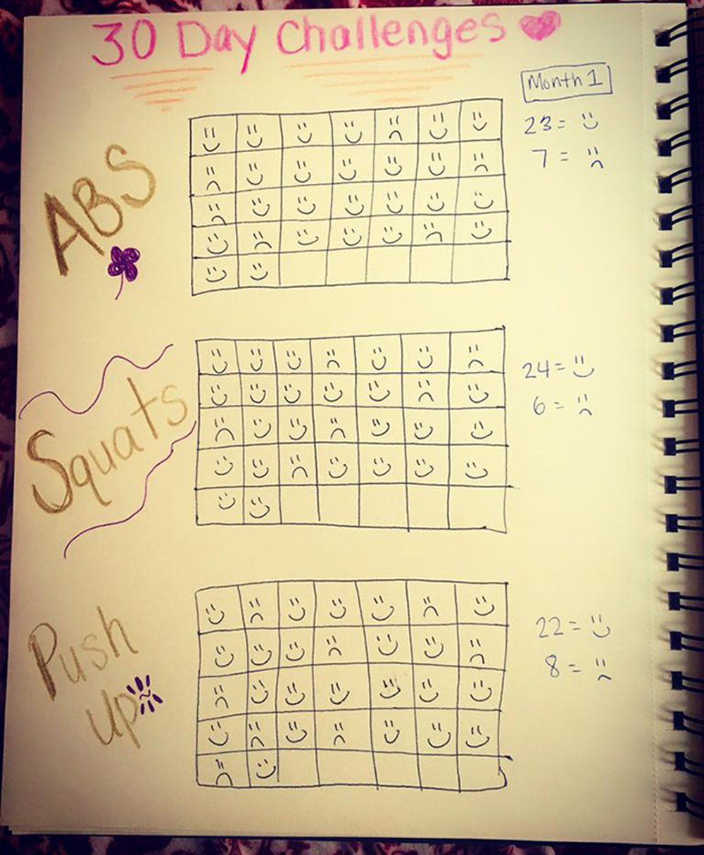 bullet journal weight loss