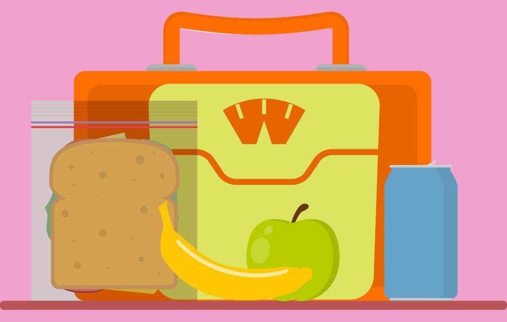 packed lunch weight loss