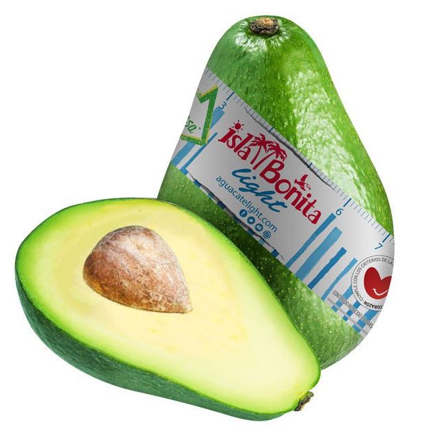 Low-fat diet avocados