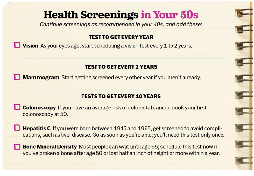 tests you should get in your 50's