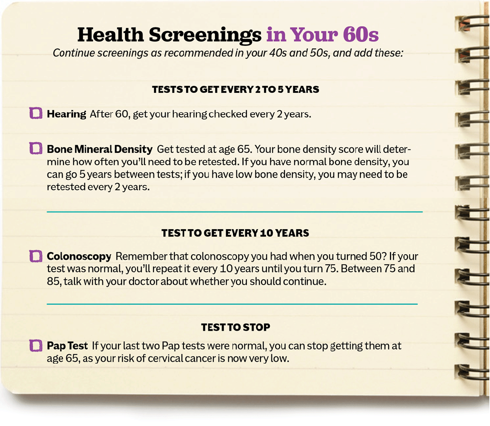 tests you should get in your 60's