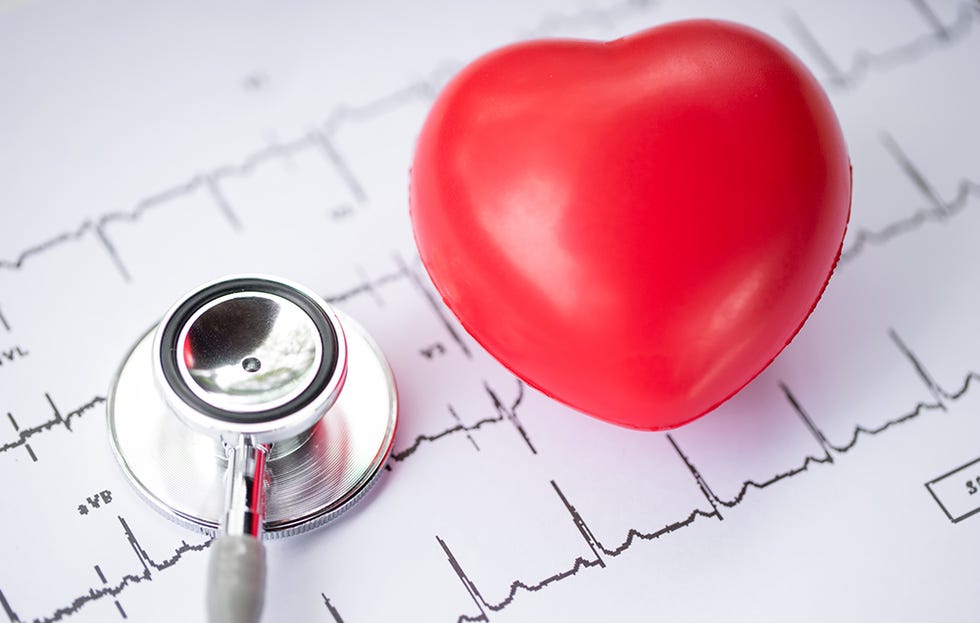 Heart Disease Prevention — How To Prevent Heart Disease | Prevention