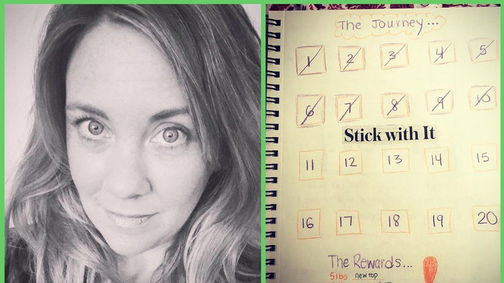 Become More Consistent & Confident In Journaling: The 5-Point Journaling  Strategy