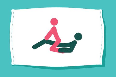 reverse cowgirl sex position
