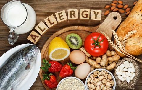 food allergy, eczema
