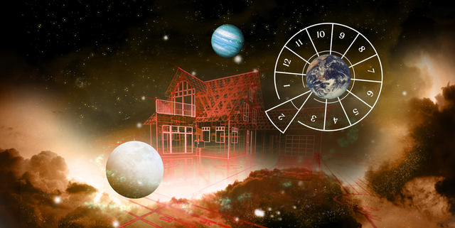 2nd House in Astrology: Meaning & Themes of Your Birth Chart