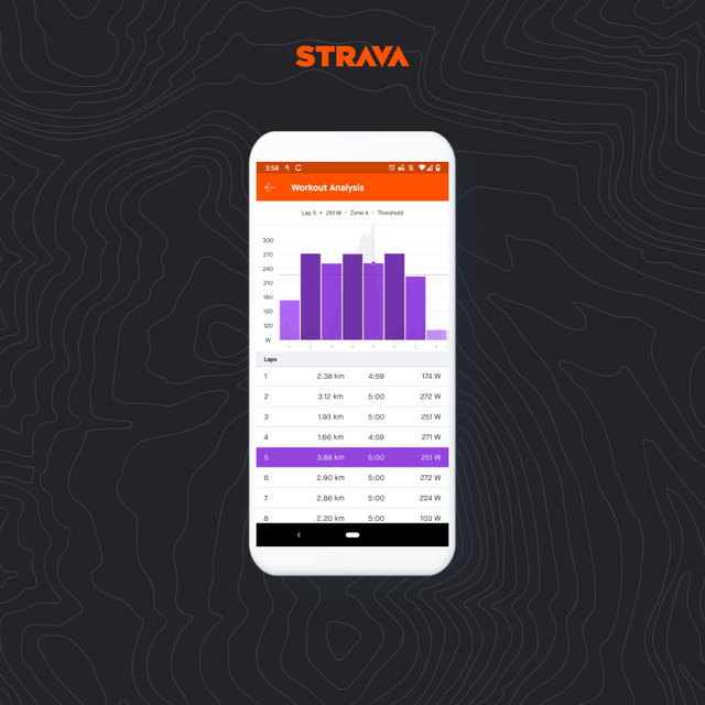 Strava Subscription Is it Worth it? How much?