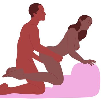 doggy style sex positions