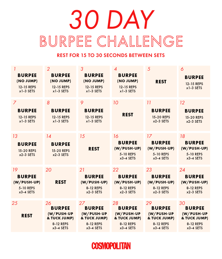 burpee challenge