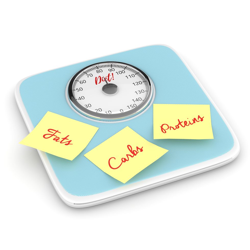 3d rendering of weight scale with notes
